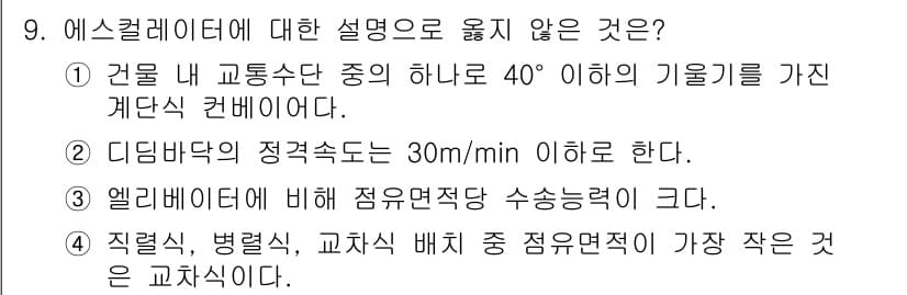 9급_국가직_공무원_건축계획 2016년 9번 - 정답과 핵심 포인트를 검수 중인 기출문제