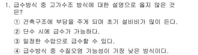 9급_국가직_공무원_건축계획 2019년 1번 - 정답과 핵심 포인트를 검수 중인 기출문제