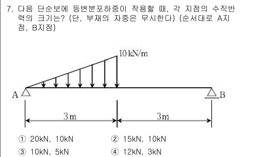 9급_국가직_공무원_건축구조 2018년 7번 - 정답과 핵심 포인트를 검수 중인 기출문제