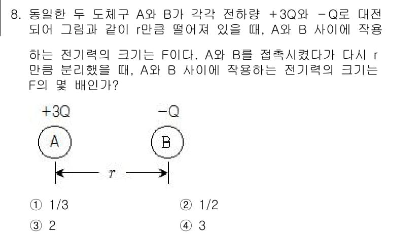 9급_국가직_공무원_과학 2015년 8번 - 정답과 핵심 포인트를 검수 중인 기출문제