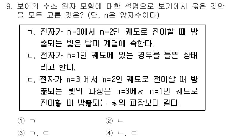 9급_국가직_공무원_과학 2016년 9번 - 정답과 핵심 포인트를 검수 중인 기출문제