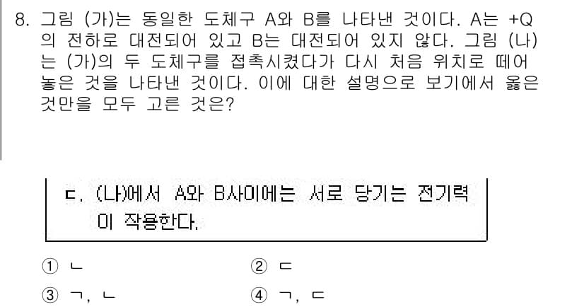 9급_국가직_공무원_과학 2017년 8번 - 정답과 핵심 포인트를 검수 중인 기출문제