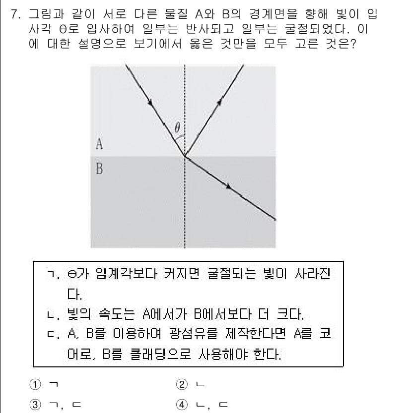9급_국가직_공무원_과학 2018년 7번 - 정답과 핵심 포인트를 검수 중인 기출문제