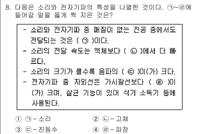 9급_국가직_공무원_과학 2019년 8번 - 정답과 핵심 포인트를 검수 중인 기출문제