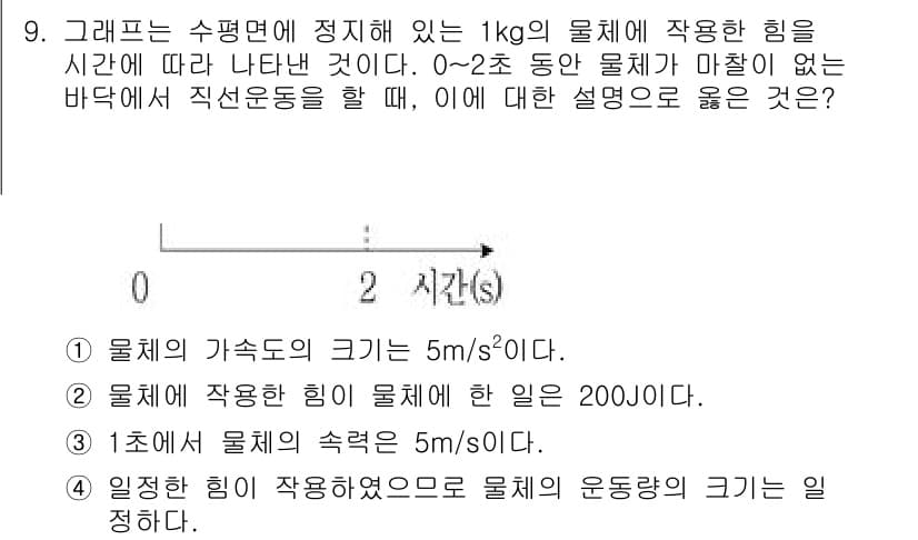 9급_국가직_공무원_과학 2019년 9번 - 문제에서 주어진 내용에 따르면, 물체는 1kg의 질량을 가지며, 가속도는... 에 관한 핵심 기출문제