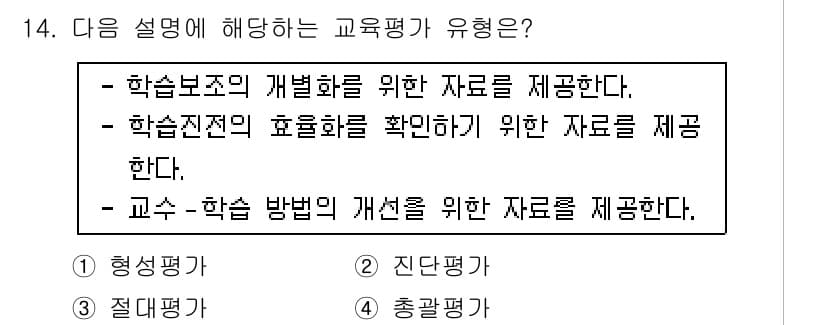9급_국가직_공무원_교육학개론 2015년 14번 - 정답과 핵심 포인트를 검수 중인 기출문제