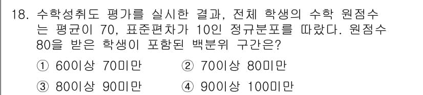 9급_국가직_공무원_교육학개론 2016년 18번 - 정답과 핵심 포인트를 검수 중인 기출문제