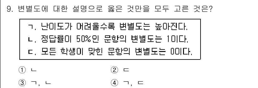 9급_국가직_공무원_교육학개론 2016년 9번 - 정답과 핵심 포인트를 검수 중인 기출문제