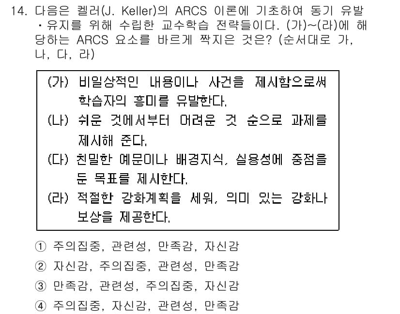 9급_국가직_공무원_교육학개론 2017년 14번 - 정답 4번은 교육 과정에서 학습자의 동기를 유발하기 위한 요소들이 잘 반... 에 관한 핵심 기출문제