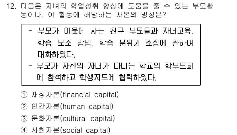9급_국가직_공무원_교육학개론 2018년 12번 - . 재정자본(financial capital)  
정당한 이유: 부모가 ... 에 관한 핵심 기출문제