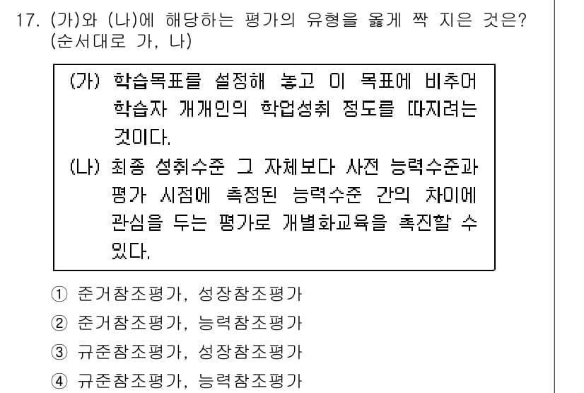 9급_국가직_공무원_교육학개론 2019년 17번 - 정답과 핵심 포인트를 검수 중인 기출문제