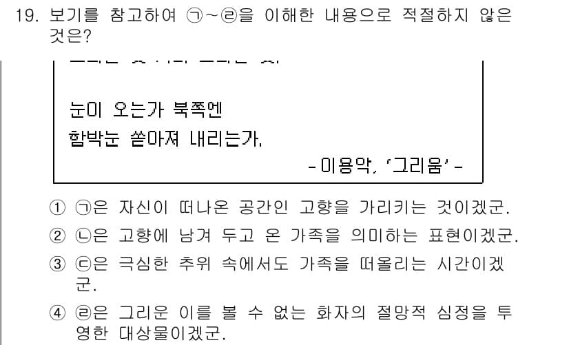 9급_국가직_공무원_국어 2015년 19번 - '그림'은 화자의 주관적 심정을 표현하는 방법으로, '눈이 오는'이라는 ... 에 관한 핵심 기출문제
