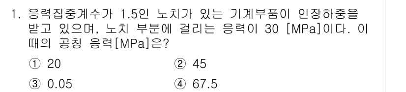 9급_국가직_공무원_기계설계 2015년 1번 - 정답과 핵심 포인트를 검수 중인 기출문제