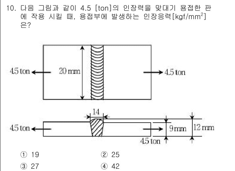 9급_국가직_공무원_기계설계 2015년 10번 - 정답과 핵심 포인트를 검수 중인 기출문제