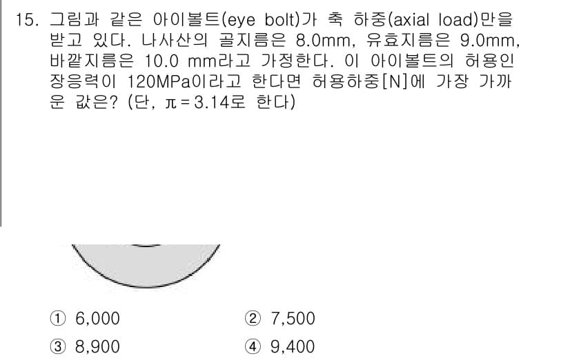 9급_국가직_공무원_기계설계 2017년 15번 - 정답과 핵심 포인트를 검수 중인 기출문제