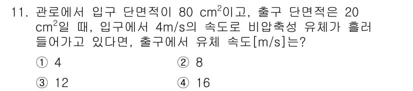 9급_국가직_공무원_기계설계 2019년 11번 - 정답과 핵심 포인트를 검수 중인 기출문제