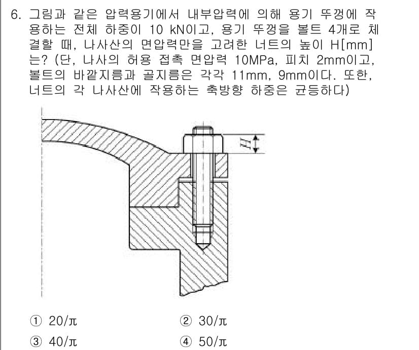 9급_국가직_공무원_기계설계 2019년 6번 - 정답과 핵심 포인트를 검수 중인 기출문제