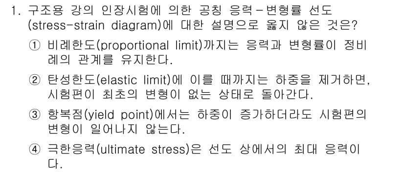 9급_국가직_공무원_기계일반 2015년 1번 - 하중에 대한 변형률의 관계에서 항복점(yield point)이 지나치면 ... 에 관한 핵심 기출문제