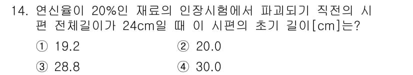 9급_국가직_공무원_기계일반 2016년 14번 - 정답과 핵심 포인트를 검수 중인 기출문제