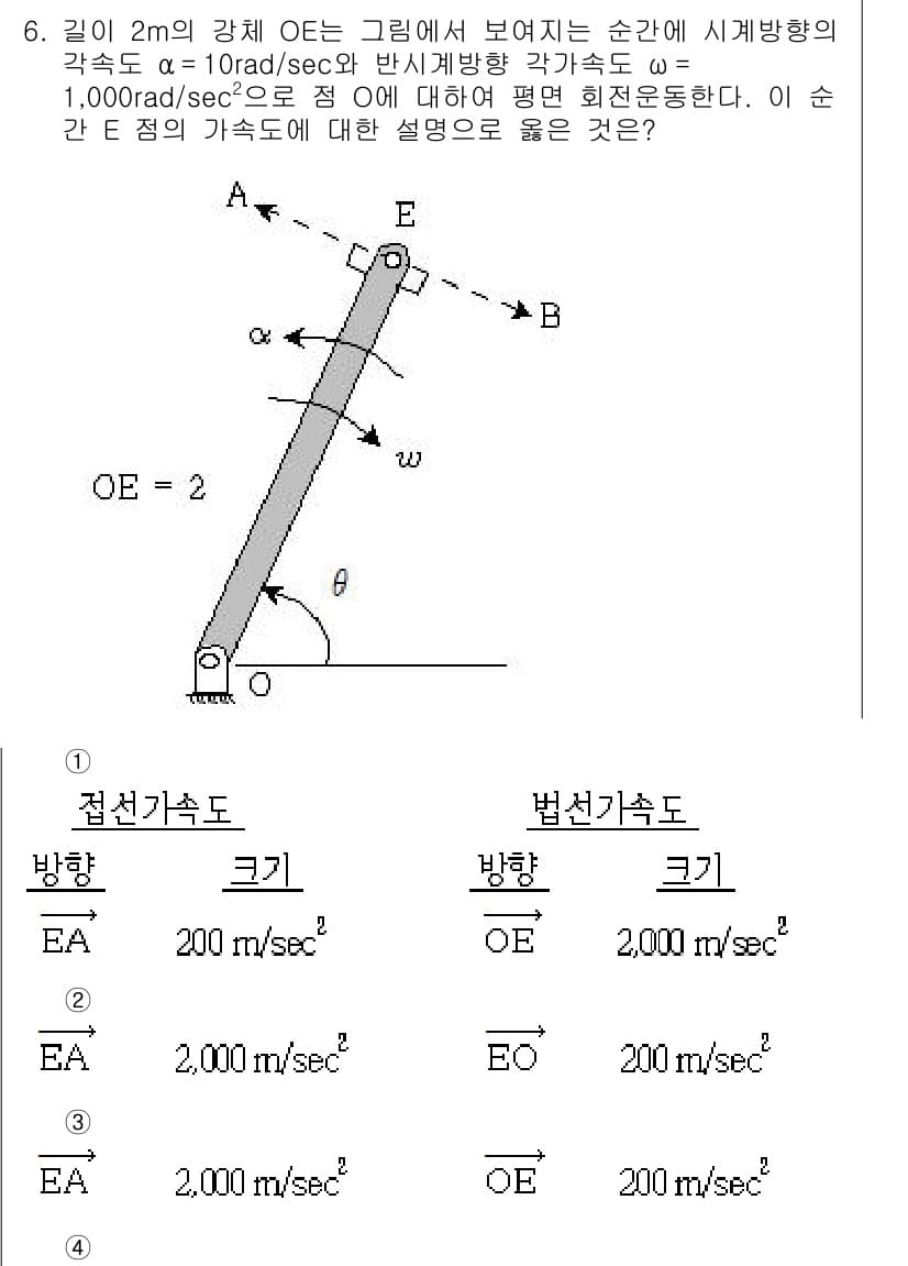9급_국가직_공무원_기계일반 2016년 6번 - 정답과 핵심 포인트를 검수 중인 기출문제