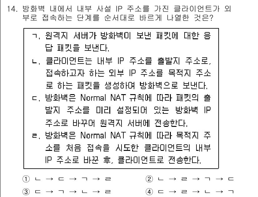 9급_국가직_공무원_네트워크보안 2019년 14번 - 정답과 핵심 포인트를 검수 중인 기출문제