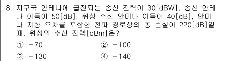 9급_국가직_공무원_무선공학개론 2016년 8번 - 정답과 핵심 포인트를 검수 중인 기출문제