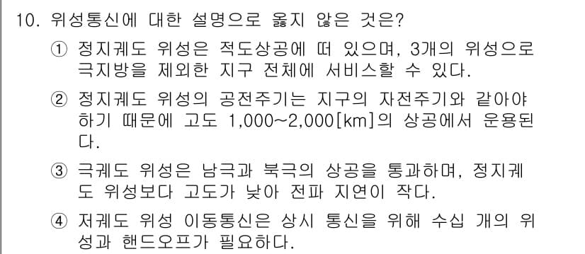 9급_국가직_공무원_무선공학개론 2017년 10번 - 정답과 핵심 포인트를 검수 중인 기출문제
