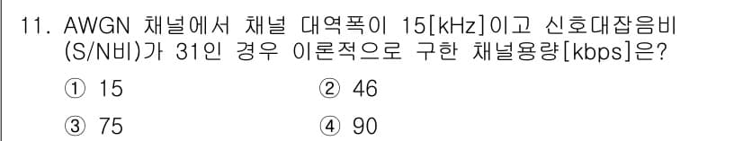 9급_국가직_공무원_무선공학개론 2018년 11번 - 정답과 핵심 포인트를 검수 중인 기출문제