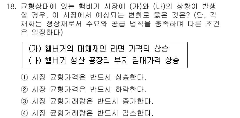 9급_국가직_공무원_사회복지학개론 2015년 18번 - 정답 4번은 시장 균형가격의 변화에서 수요와 공급 법칙이 적용됨을 반영합... 에 관한 핵심 기출문제