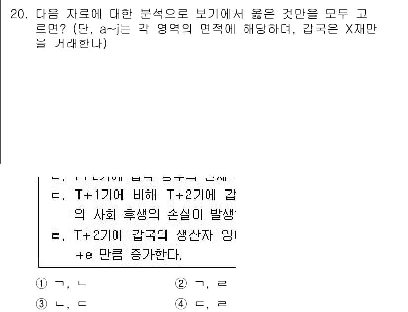 9급_국가직_공무원_사회복지학개론 2019년 20번 - 정답과 핵심 포인트를 검수 중인 기출문제