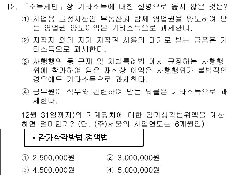 9급_국가직_공무원_세법개론 2015년 12번 - 정답과 핵심 포인트를 검수 중인 기출문제