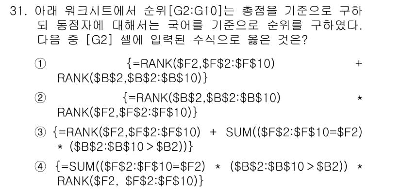 컴퓨터활용능력_1급 2019년 31번 - 이 식은 RANK 함수를 사용하여 특정 값의 순위를 계산하고, 조건을 추... 에 관한 핵심 기출문제