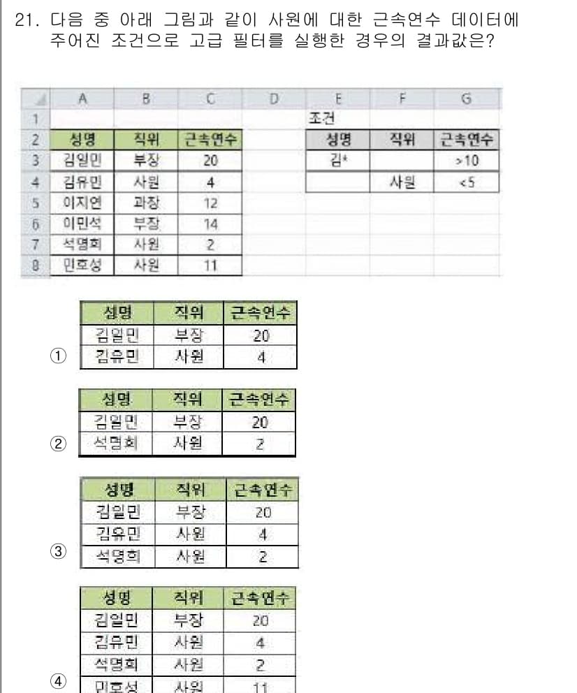 컴퓨터활용능력_2급 2019년 21번 - 정답과 핵심 포인트를 검수 중인 기출문제