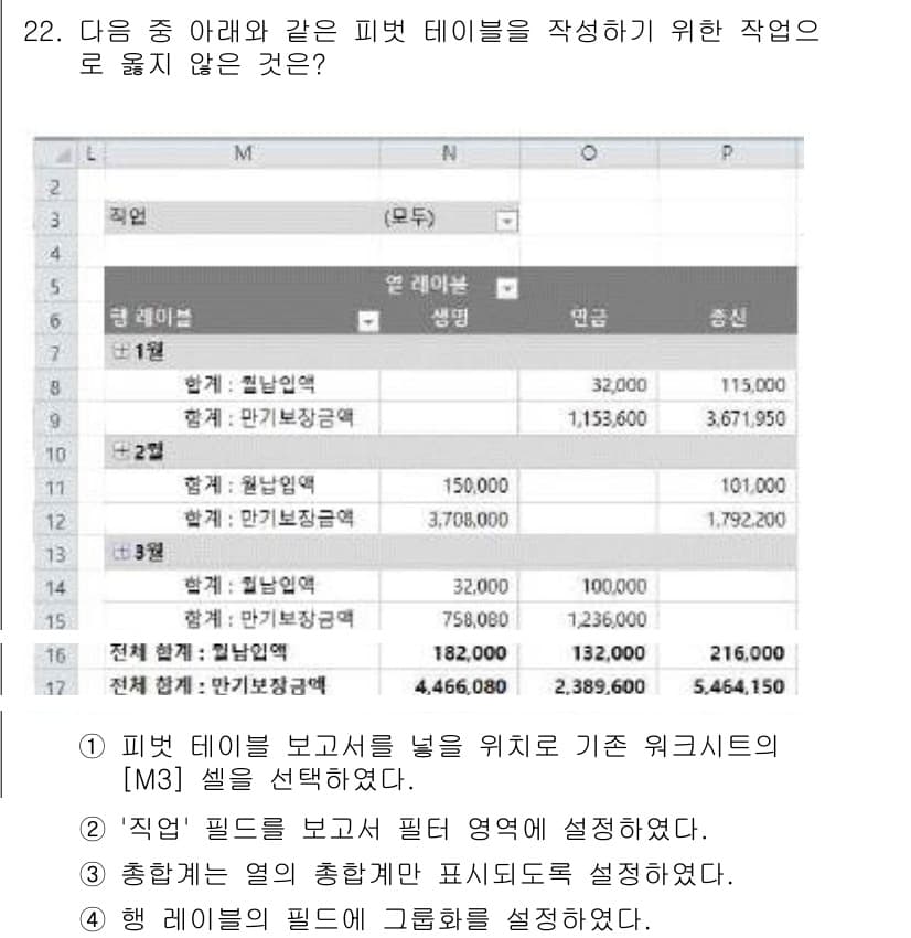 컴퓨터활용능력_2급 2019년 22번 - 정답과 핵심 포인트를 검수 중인 기출문제