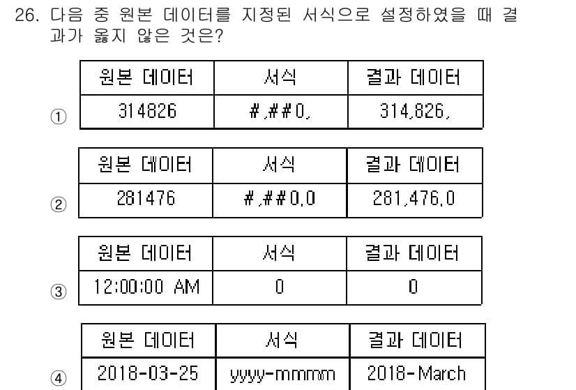 컴퓨터활용능력_2급 2019년 26번 - 정답과 핵심 포인트를 검수 중인 기출문제