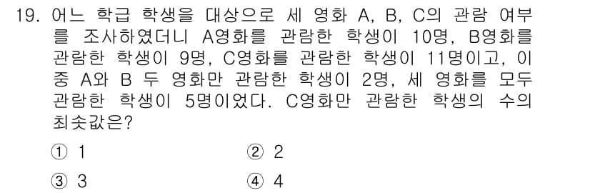 9급_국가직_공무원_수학 2016년 19번 - 정답과 핵심 포인트를 검수 중인 기출문제
