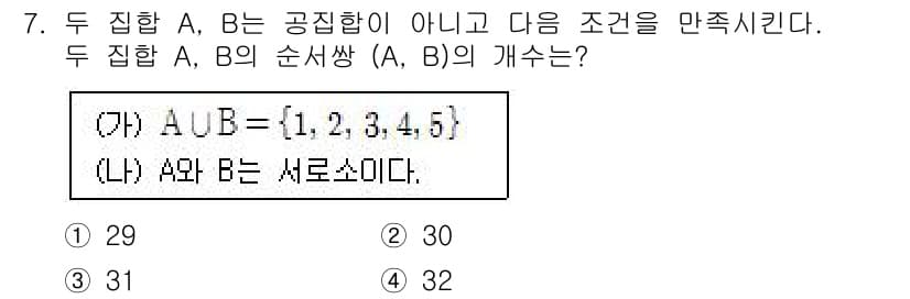 9급_국가직_공무원_수학 2016년 7번 - 주어진 두 집합 A와 B의 원소의 개수를 이용하여 합집합의 원소 개수를 ... 에 관한 핵심 기출문제