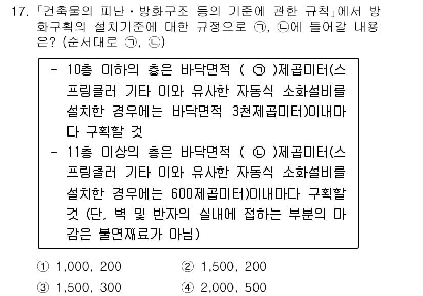 9급_국가직_공무원_안전관리론 2019년 17번 - 정답과 핵심 포인트를 검수 중인 기출문제