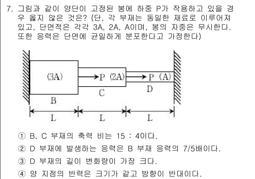 9급_국가직_공무원_응용역학개론 2015년 7번 - 정답과 핵심 포인트를 검수 중인 기출문제
