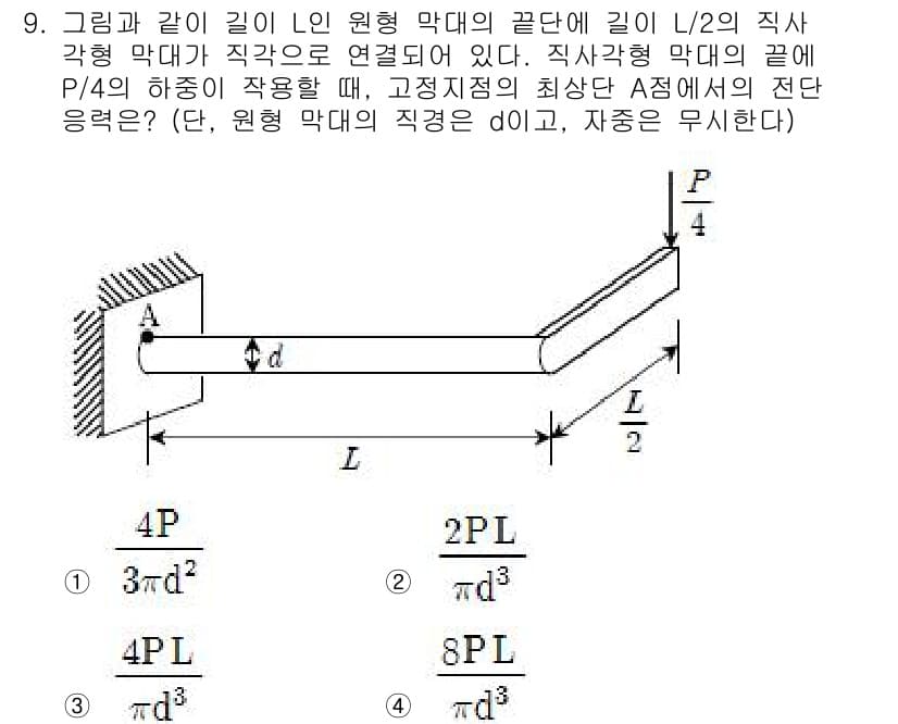 9급_국가직_공무원_응용역학개론 2016년 9번 - 정답과 핵심 포인트를 검수 중인 기출문제