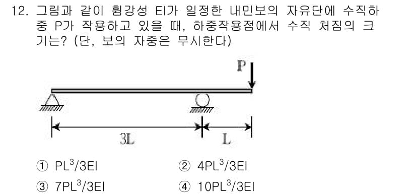 9급_국가직_공무원_응용역학개론 2017년 12번 - 정답과 핵심 포인트를 검수 중인 기출문제