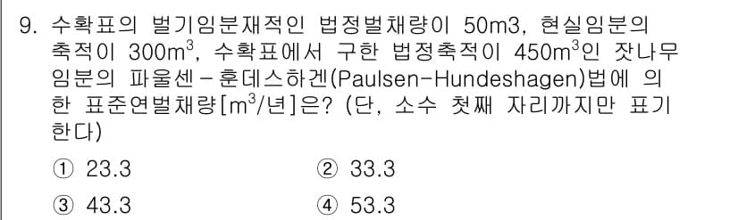 9급_국가직_공무원_임업경영 2015년 9번 - 정답과 핵심 포인트를 검수 중인 기출문제
