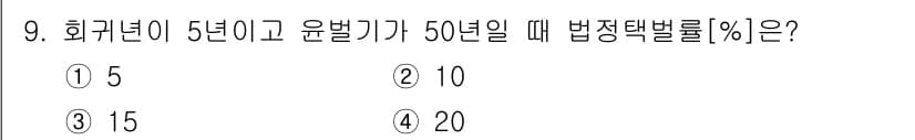9급_국가직_공무원_임업경영 2017년 9번 - 정답과 핵심 포인트를 검수 중인 기출문제