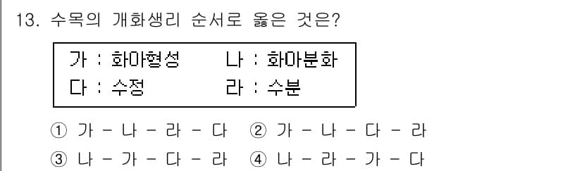 산림산업기사(구60문항) 2019년 13번 - 정답과 핵심 포인트를 검수 중인 기출문제