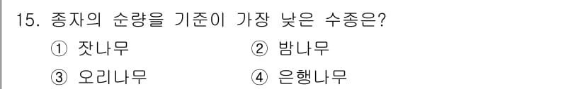 산림산업기사(구60문항) 2019년 15번 - 정답은 2번 '밤나무'입니다. 밤나무는 다른 나무들에 비해 생장 속도가 ... 에 관한 핵심 기출문제