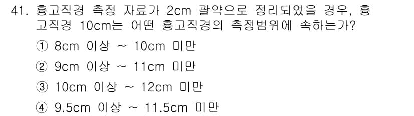 산림산업기사(구60문항) 2019년 41번 - 정답과 핵심 포인트를 검수 중인 기출문제