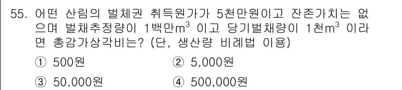 산림산업기사 2019년 55번 - 정답과 핵심 포인트를 검수 중인 기출문제