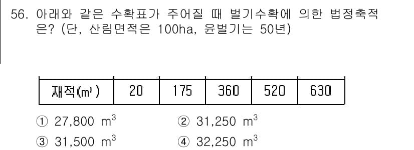 산림산업기사 2019년 56번 - 산림의 법정측적을 계산할 때, 재적과 면적의 관계를 고려해야 합니다. 문... 에 관한 핵심 기출문제