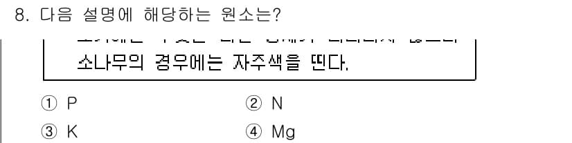 산림산업기사 2019년 8번 - 정답과 핵심 포인트를 검수 중인 기출문제