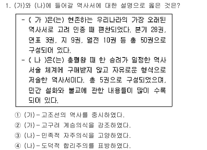 9급_국가직_공무원_한국사 2016년 1번 - 정답과 핵심 포인트를 검수 중인 기출문제